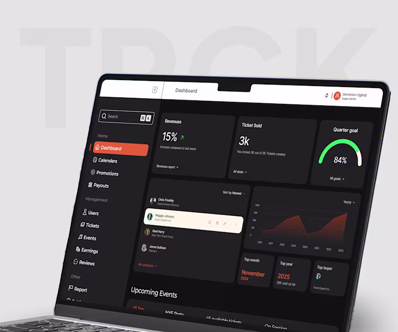 Cover image for Saas | Dashboard | Ticketing