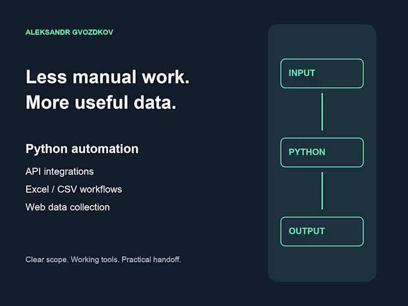 Cover image for Python Automation, API Integrations & Data Workflows