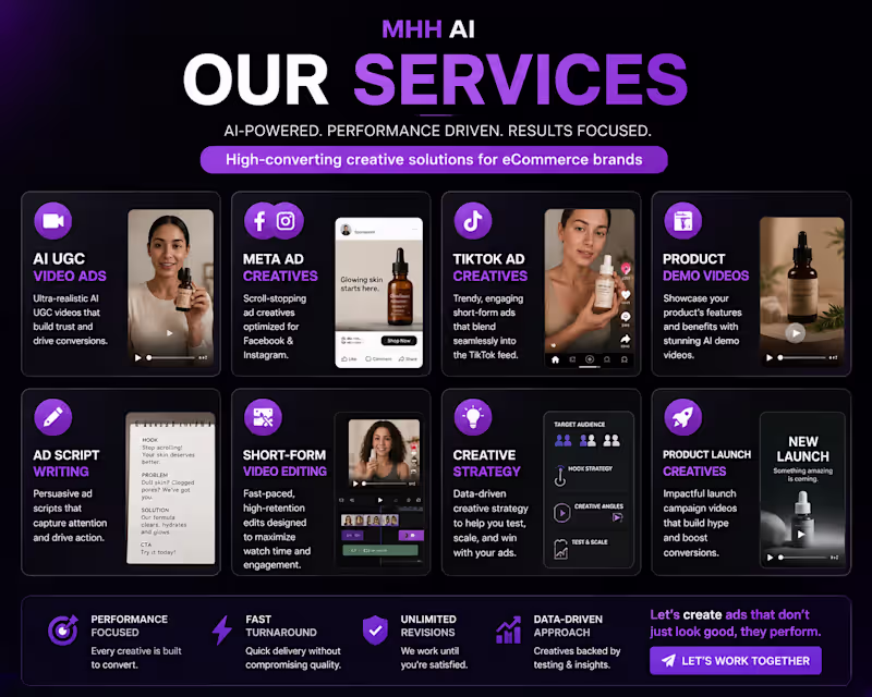 Cover image for Performance-Driven AI UGC Ads for DTC & Ecommerce Brands