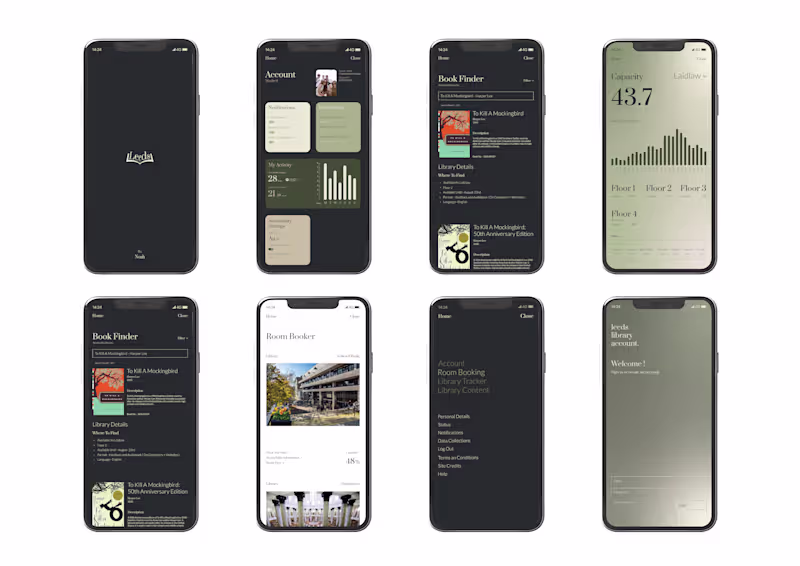 Cover image for A library productivity app designed