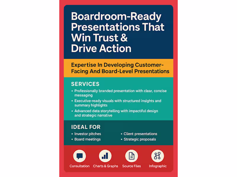 Cover image for C-level Presentations, Corporate Decks and Profile Development