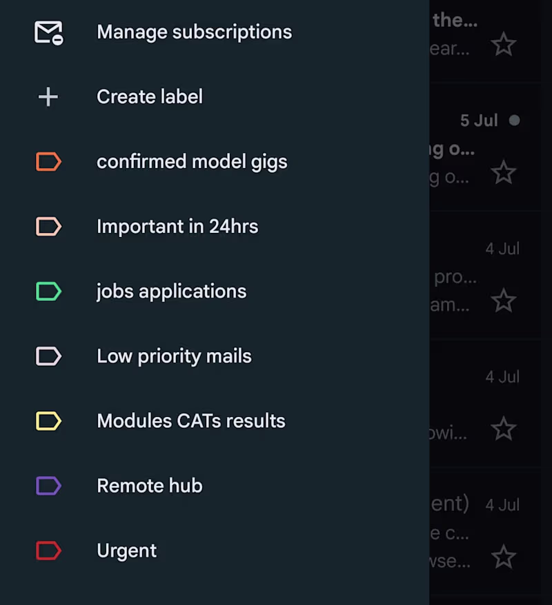 Cover image for An organized email/inbox