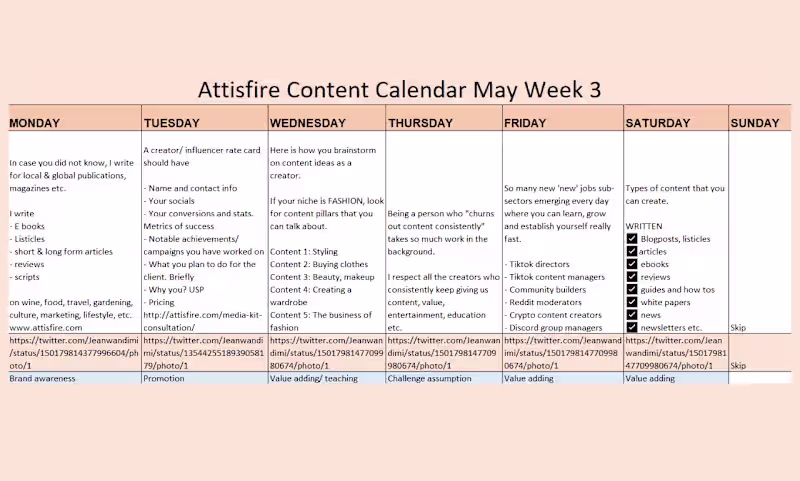 Cover image for Content Strategy + Content Calendar for Wine Media Company