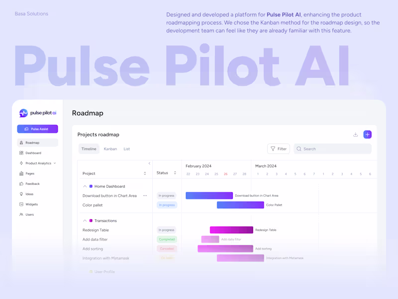 Cover image for Roadmapping process for AI co-pilot