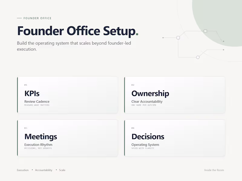 Cover image for Founder Office Setup Sprint