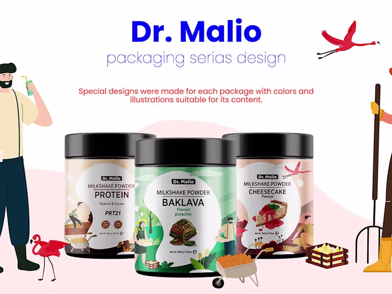 Cover image for Professional Packaging and Label Design
