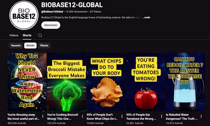Cover image for AI YouTube Channel Growth —