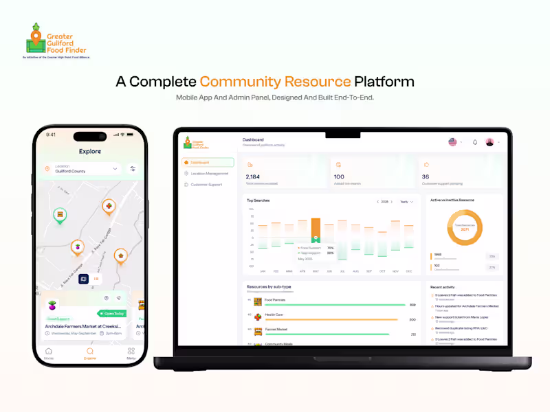 Cover image for Greater Guilford Food Finder – Resource Discovery App