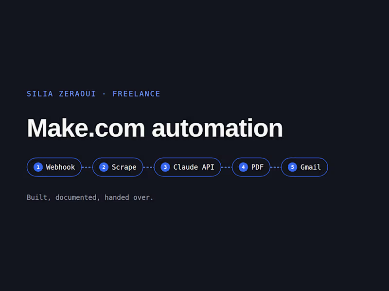 Cover image for Make.com automation: connect your tools, end the busywork