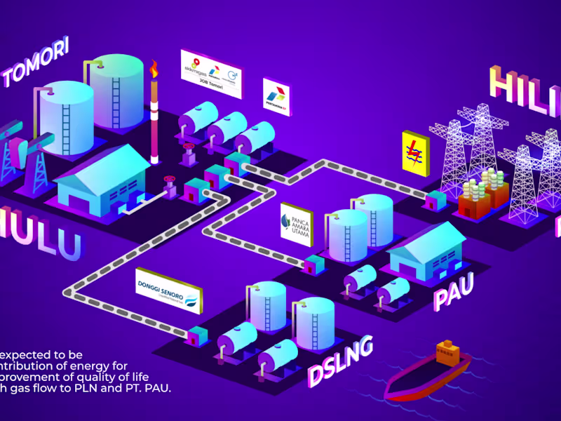 Cover image for Motion Graphics