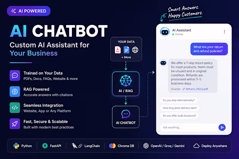 Cover image for AI Chatbot & RAG