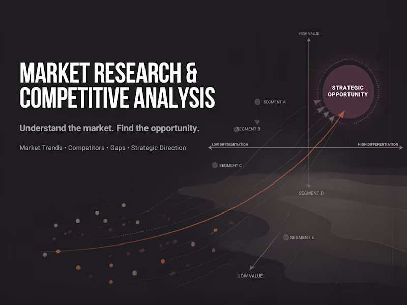 Cover image for Market Research & Competitive Analysis