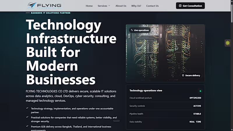 Cover image for High-Converting Landing Page or Business Website in 2 Weeks