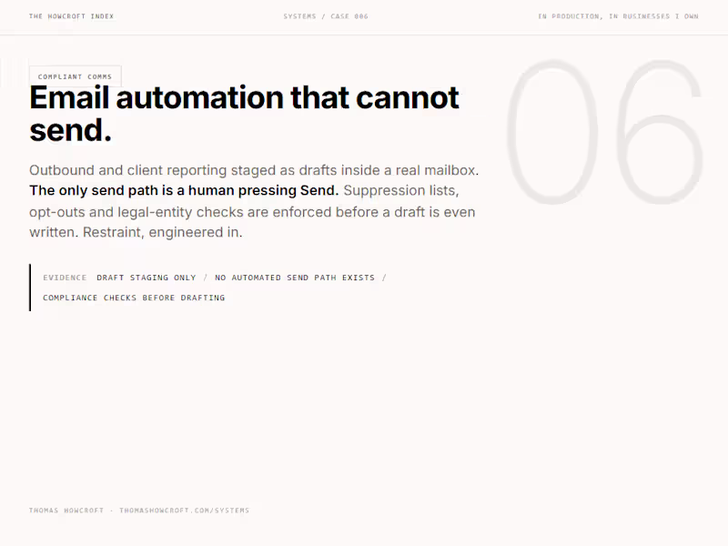 Cover image for Email automation that cannot send