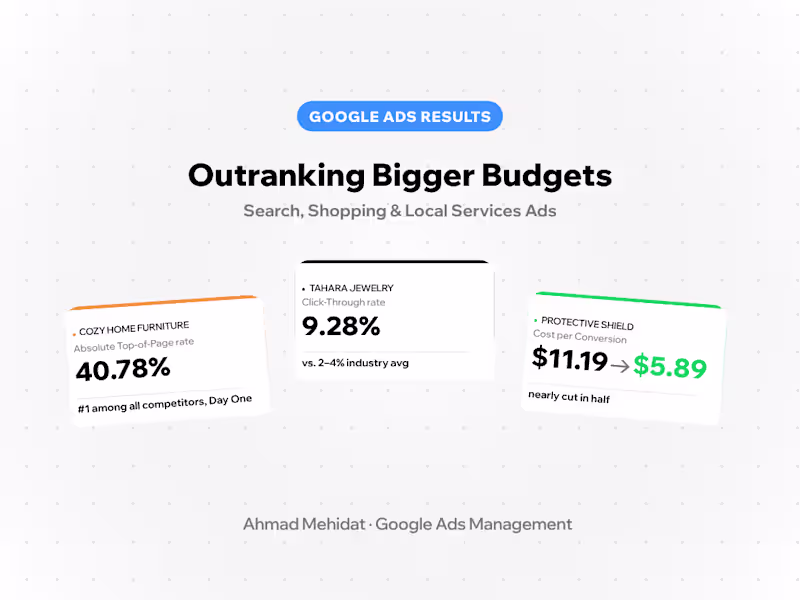 Cover image for Google Ads Management