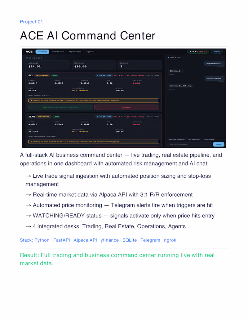 Cover image for Built a full-stack AI business