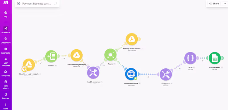 Cover image for Ai assisted workflow for Reciept