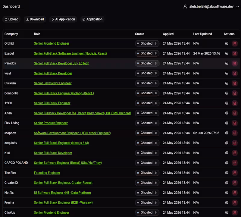 Cover image for Job Application Tracker