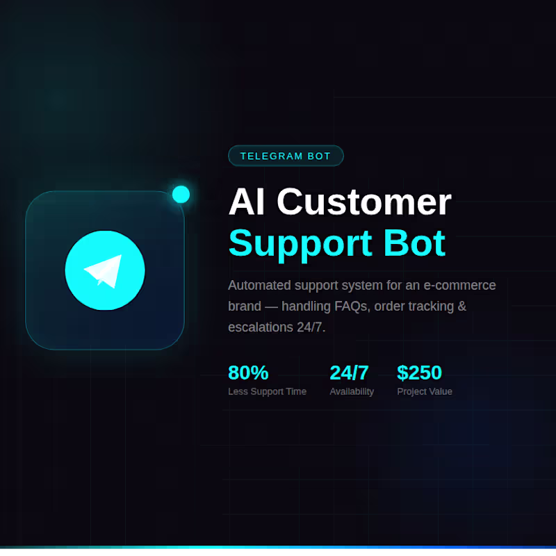 Cover image for Telegram Support ChatBot