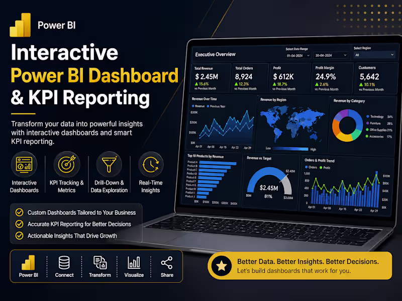 Cover image for Interactive Power BI Dashboard & KPI Reporting