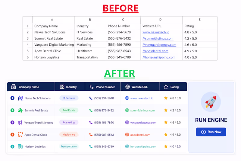 Cover image for Automated Web Scraping & Data Gathering Spreadsheet Hub