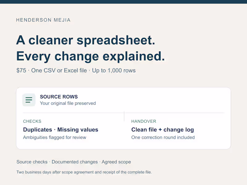 Cover image for CSV and Excel cleanup with a documented change log