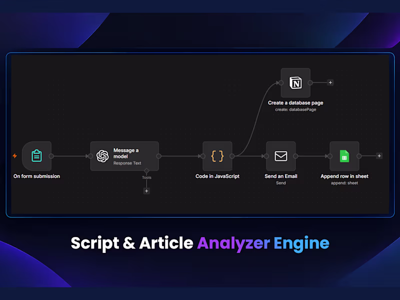 Cover image for AI Script & Article Analyzer Engine