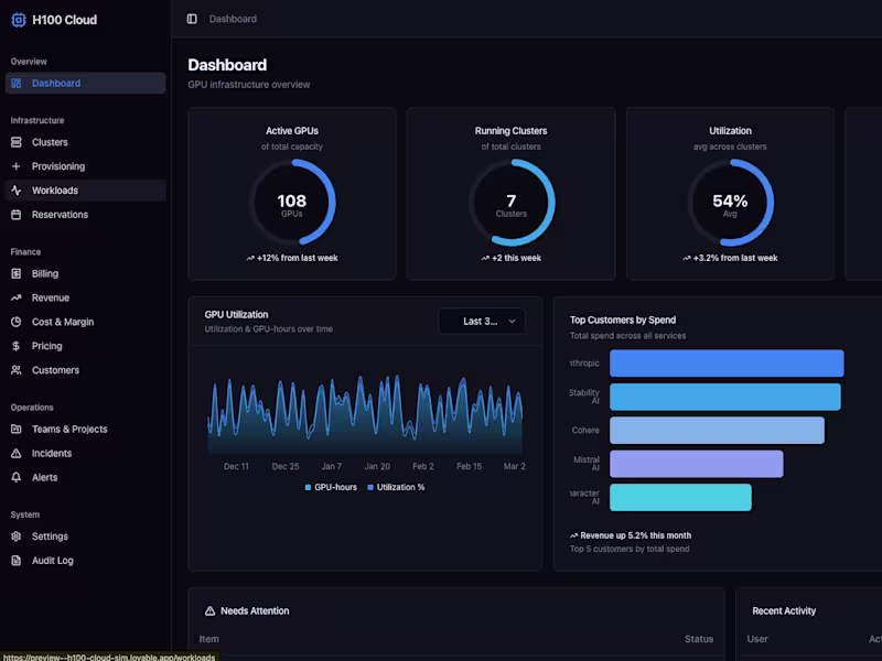 Cover image for Vibe coded a shadcn ui