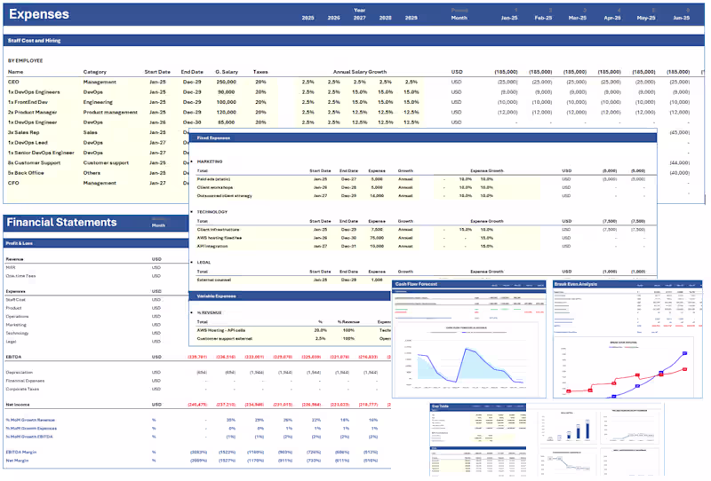 Cover image for 1y-5y Finance Model with Charts