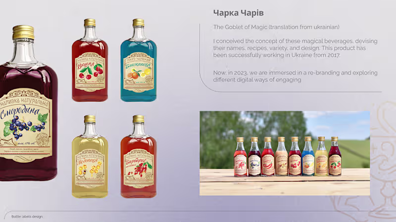 Cover image for Craft Liqueurs Design & Development