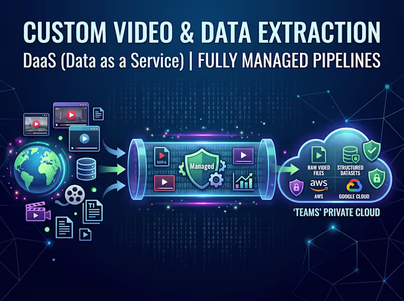Cover image for Custom Video Extraction & Cloud Delivery Pipeline