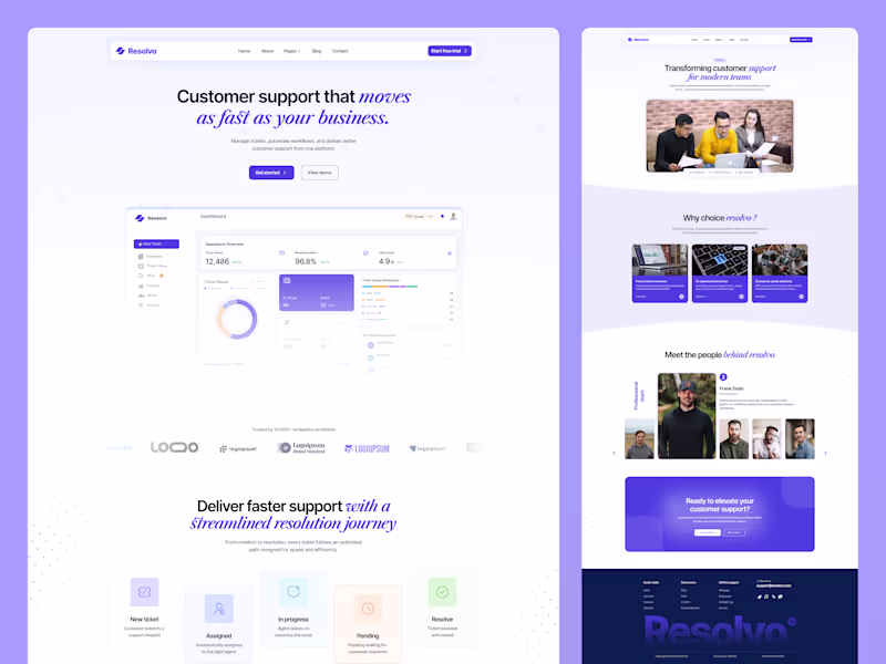 Cover image for Customer Support SaaS Website Case Study