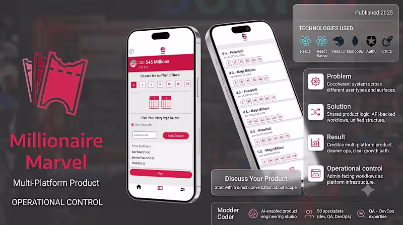 Cover image for MillionaireMarvel - Multi-Platform Web And Mobile Application