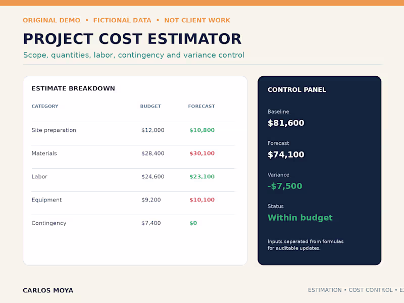 Cover image for Project Cost Estimator & Variance Tracker