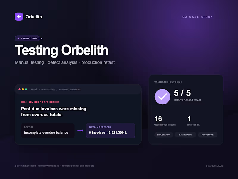 Cover image for Manual QA Testing & Bug Reports