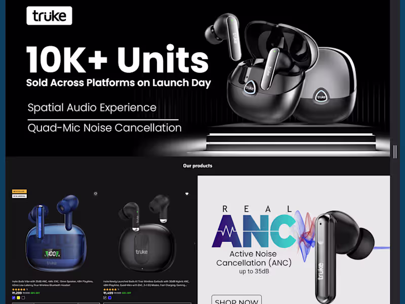 Cover image for E-commerce website for Truke.in