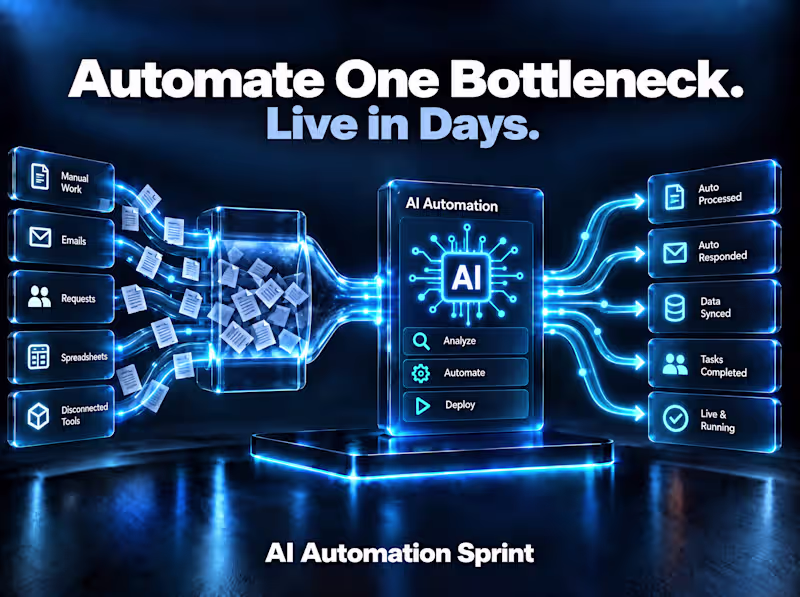 Cover image for AI Automation Sprint