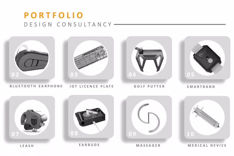 Cover image for Industrial Design Services
