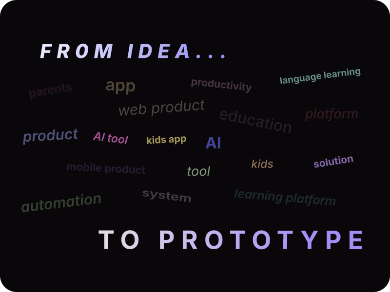 Cover image for Interactive App Prototype – From Idea to Clickable Design