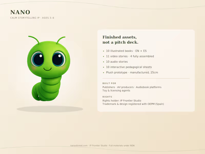 Cover image for Nano - Calm Storytelling Transmedia IP for Ages 3-6
