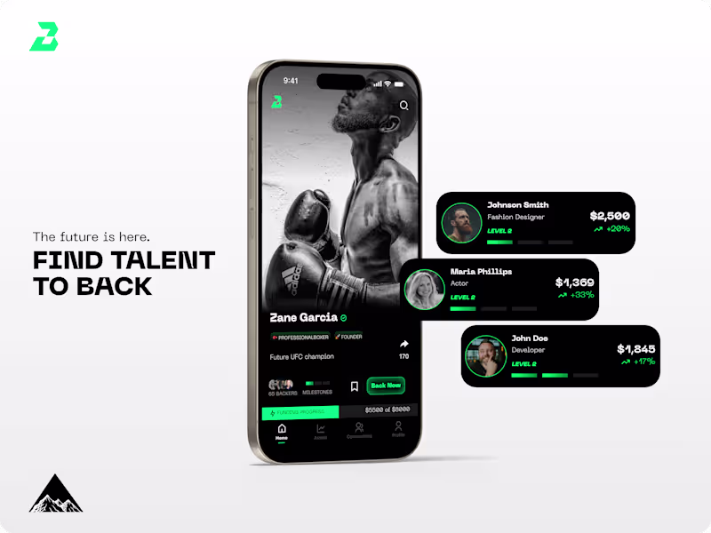 Cover image for Backerz App Design for Human-Centric Investing