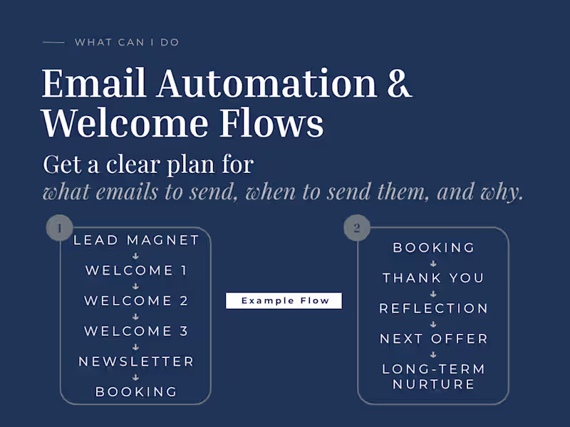 Cover image for Email Automation & Welcome Flows