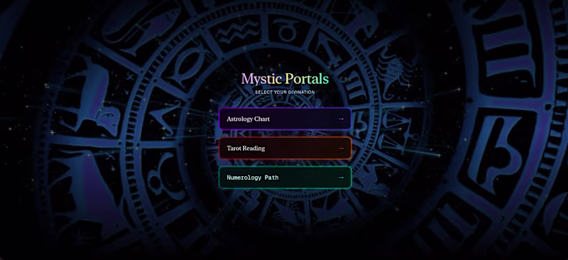 Cover image for Mystic Funnels is an interactive