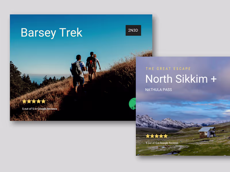 Cover image for Offbeat Sikkim: Creating an Experiential Travel Brand