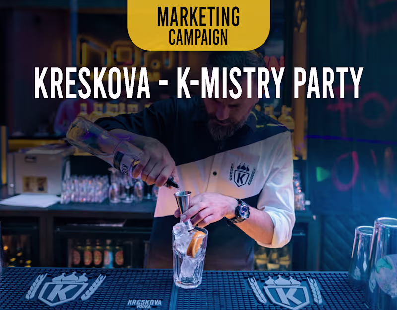 Cover image for KRESKOVA - K-mistry Party