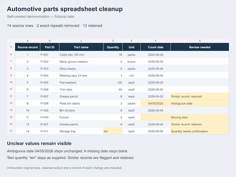 Cover image for Clean up to 100 spreadsheet rows with an audit trail