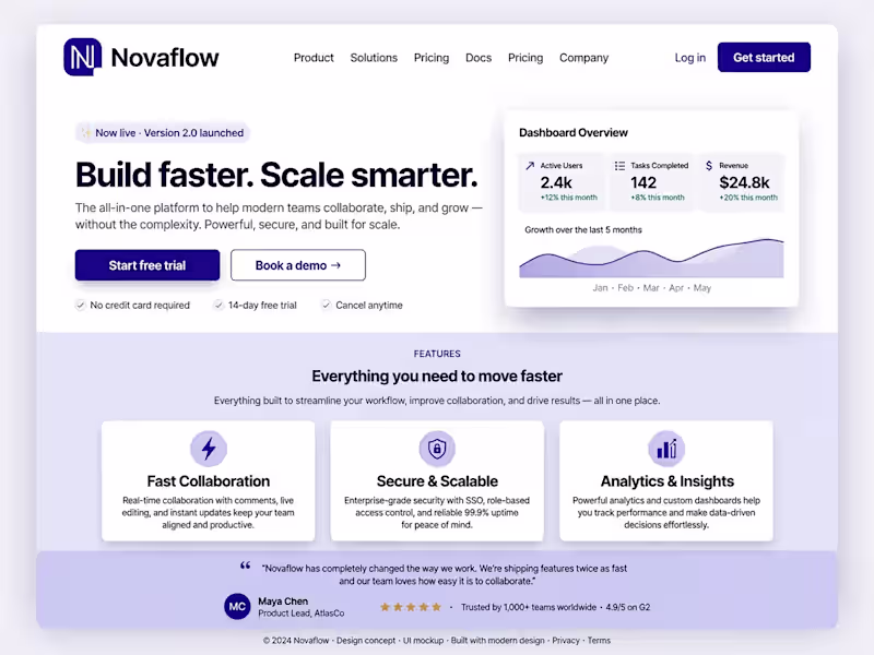 Cover image for High-Converting Landing Page (Design Sample)