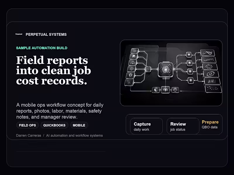 Cover image for Field reporting app for job-cost operations