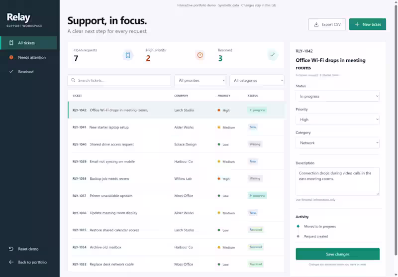 Cover image for Relay — Fictional Dashboard UI Demonstration