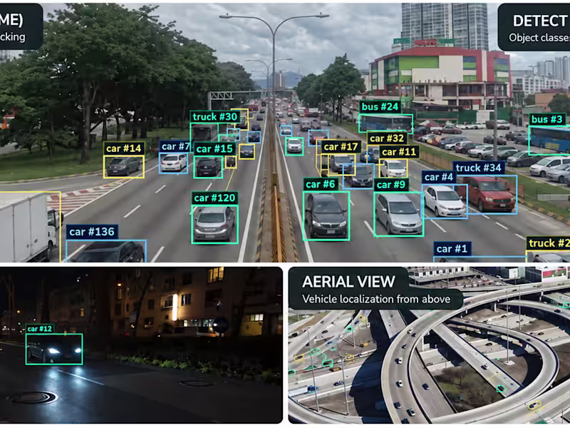 Cover image for 𝐒𝐨𝐥𝐮𝐭𝐢𝐨𝐧丨YOLO Object Detection & Tracking